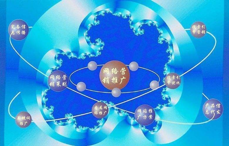 江汉石油管理局新媒体运营企业需要掌握的网络推广技巧有哪些